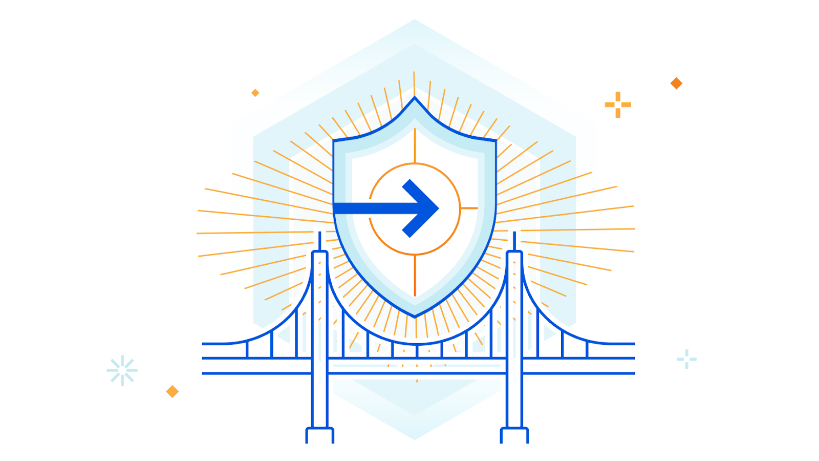 Cloudflare Zero Trust Tunnel